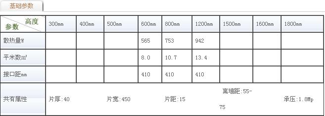 金旗艦衛(wèi)浴散熱器產(chǎn)品質(zhì)量更可靠，詳細(xì)參數(shù)讓您更放心，加大壁厚焊接點(diǎn)牢固堅(jiān)實(shí)