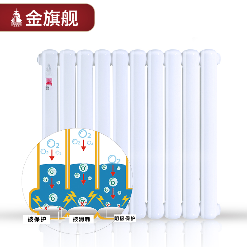 鋼制散熱器,暖氣片報(bào)價(jià)