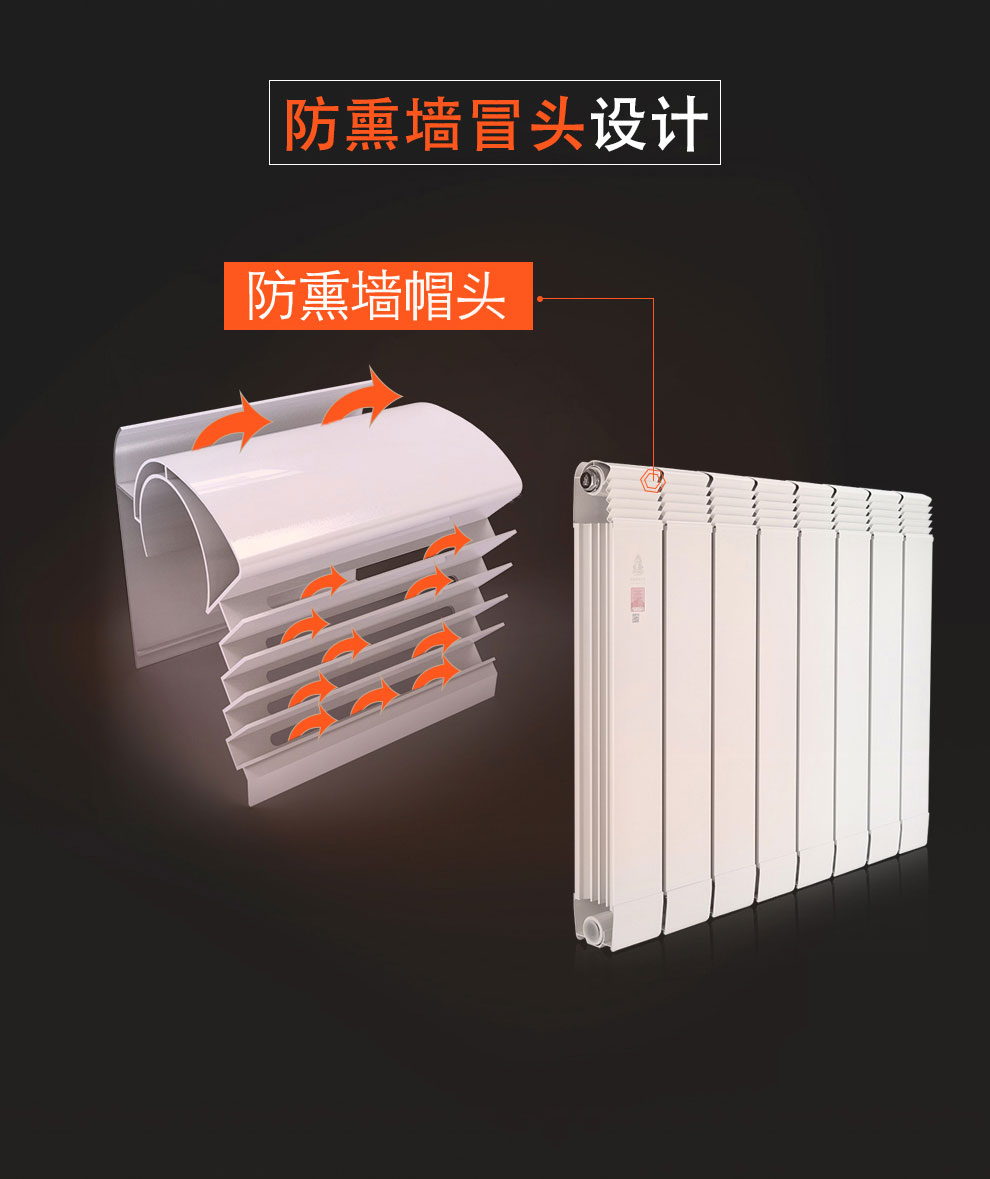 暖氣片廠(chǎng)家,暖氣